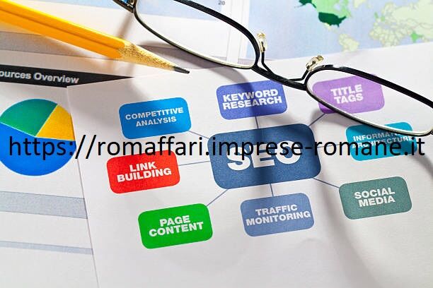 5293736 Consulenza SEO Roma Prati -