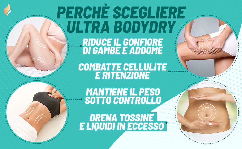 5312746  ULTRA BODYDRY - DRENANTE